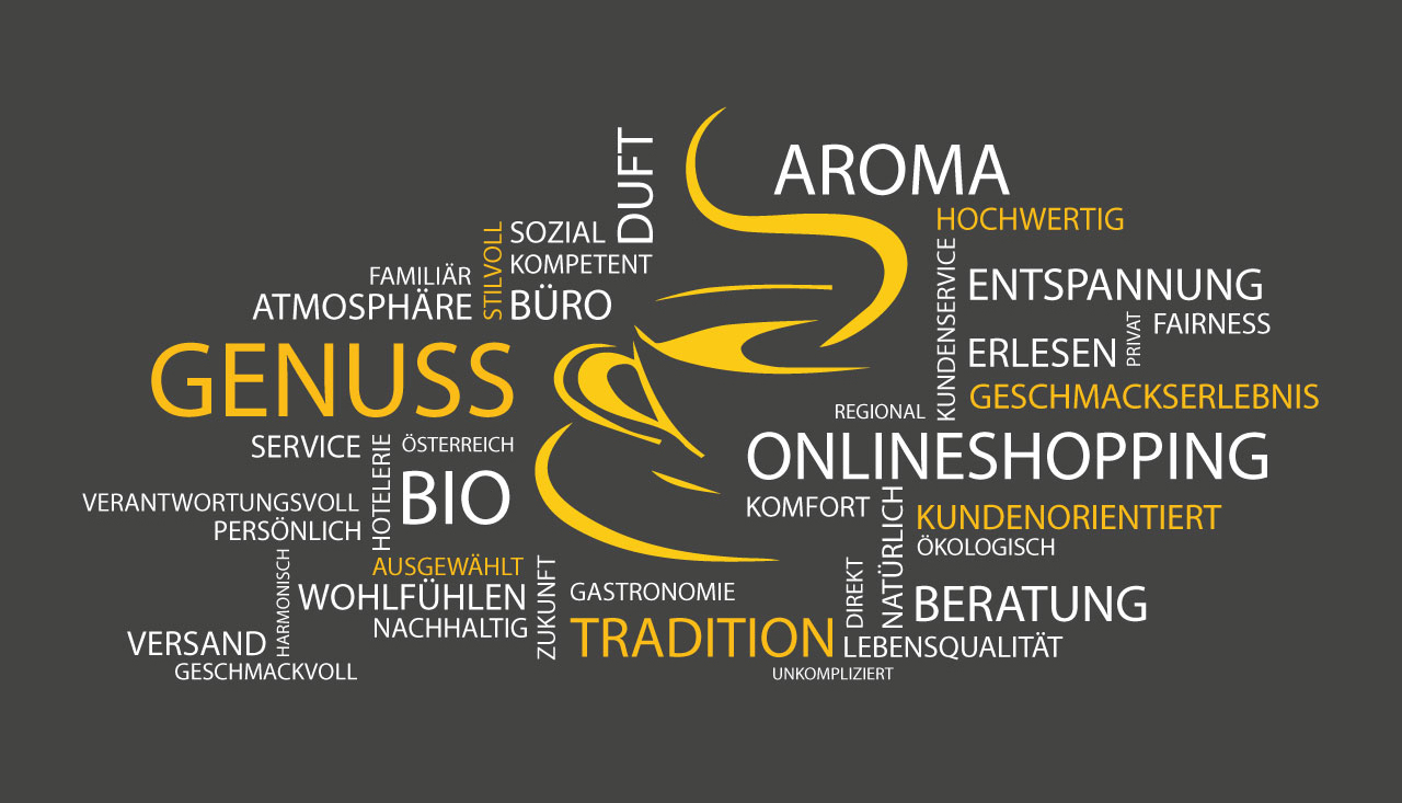 genuss-gronau-philosophie